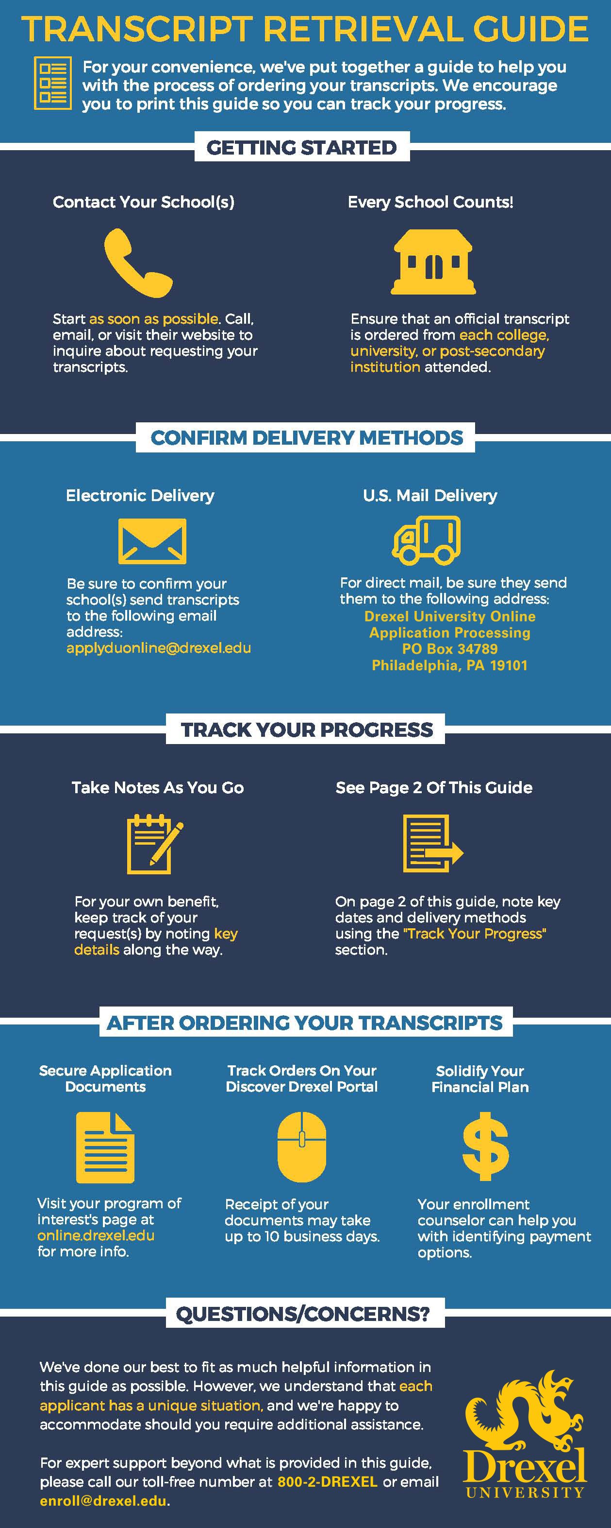 Infographic helping prospective online students requesting transcripts. Created by Drexel University Online.