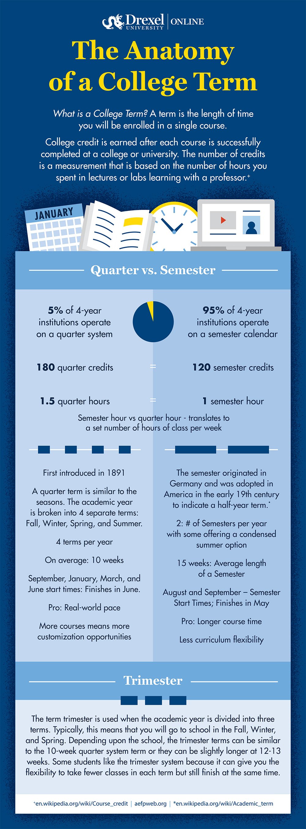 infographic-describing-difference-between-semesters-and-quarters