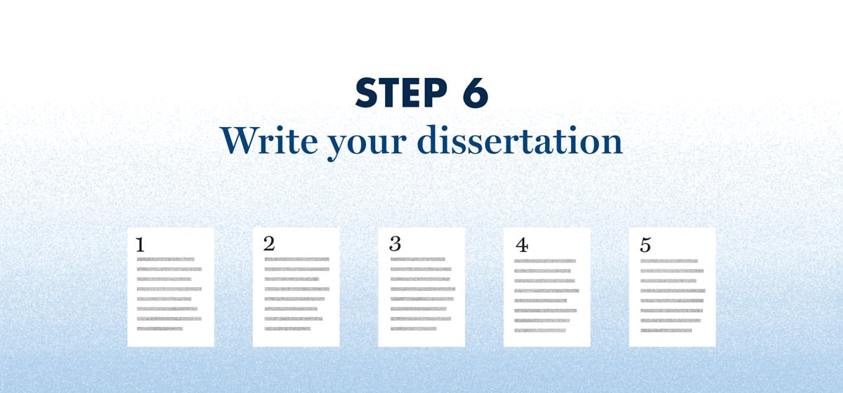Step 6 – write your dissertation