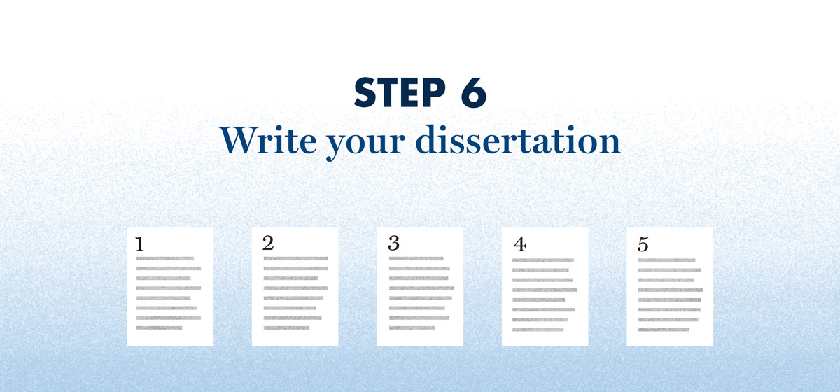 Step 6 – write your dissertation