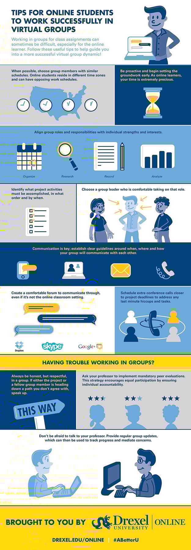 Full infographic on tips for participating in group work and projects online created by Drexel University Online