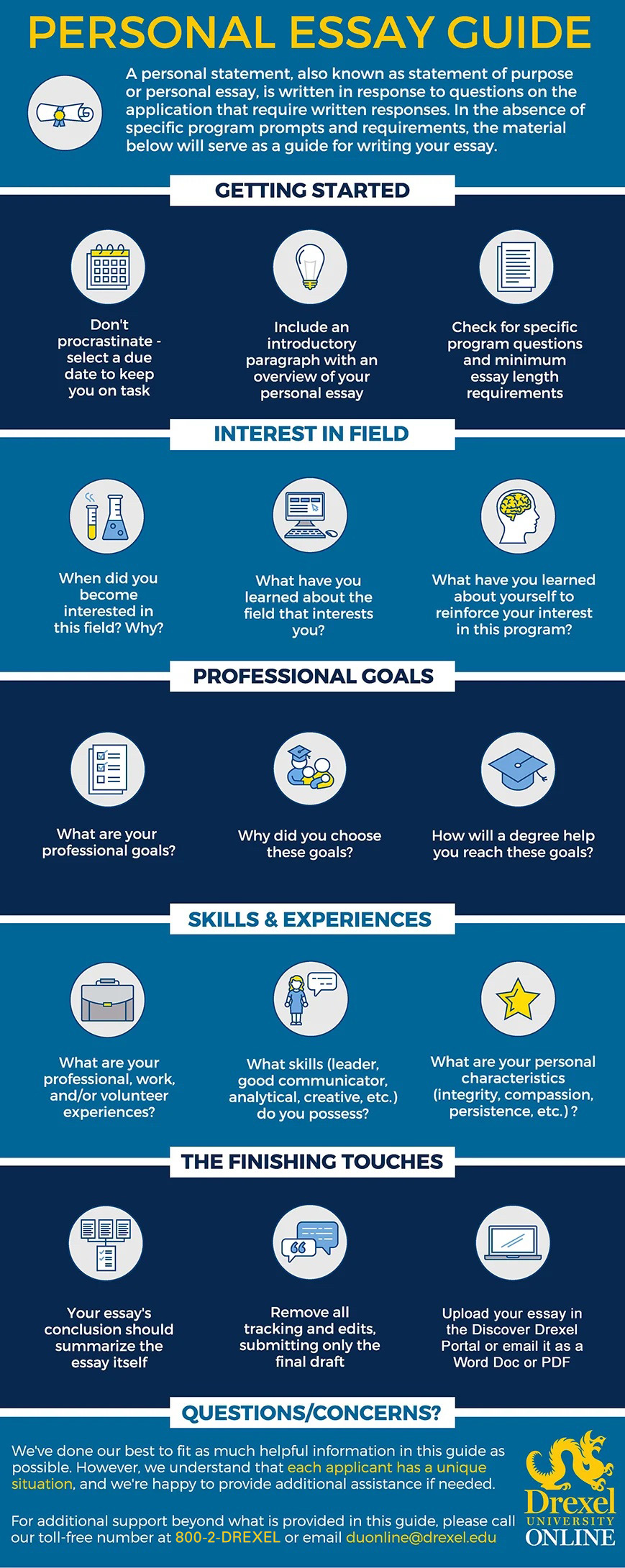 Infographic outlining tips for the perfect personal essay. Created by Drexel University Online.