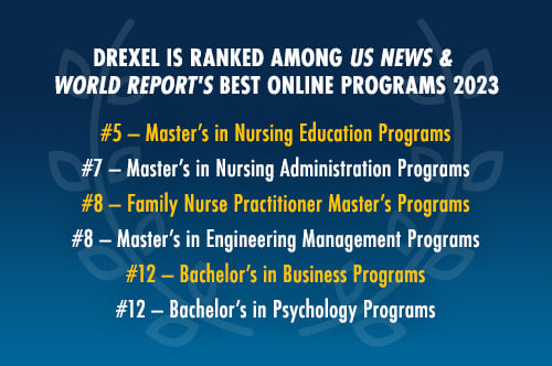 Drexel University Rankings
