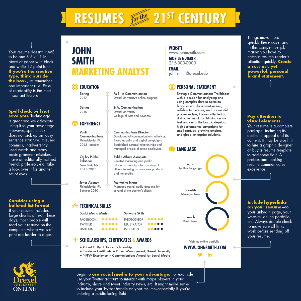Resumes of 21st Century Infographic Updated(1)