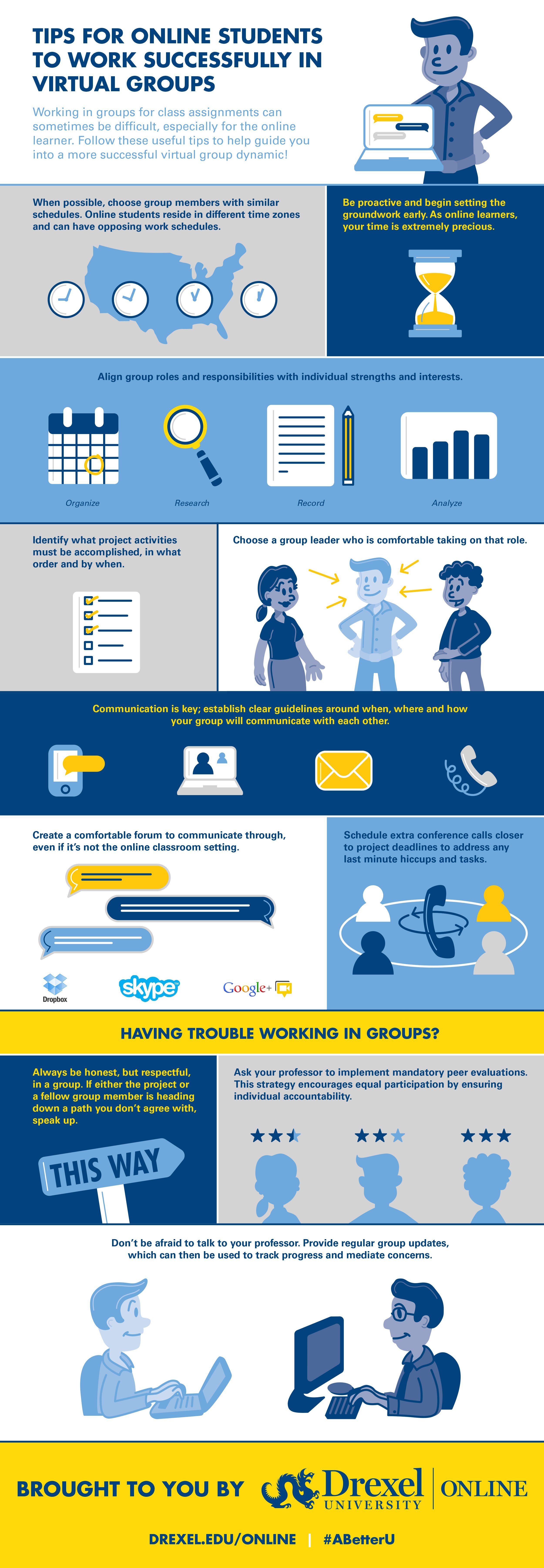 Full infographic on tips for participating in group work and projects online created by Drexel University Online