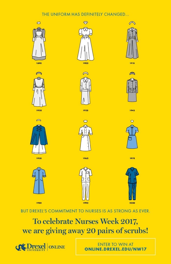 History of Nursing Scrubs and Uniforms